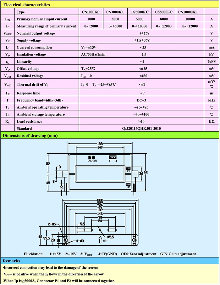 CS10000KC Open Loop Hall Effect Split Core Current Sensors CS10000KC Open Loop Hall Effect Split Core Current Sensors